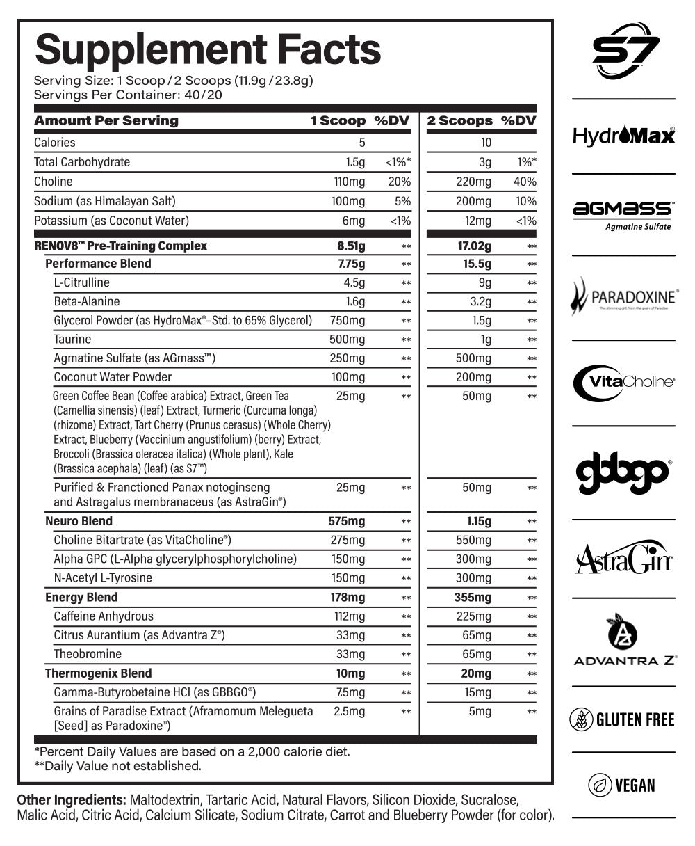 Tart Candy (Mid Stim)
